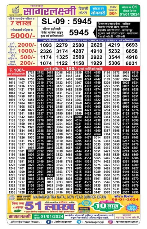 sagarlaxmi lottery result today|(4 PM) Sagarlaxmi Weekly Lottery Results 2024.